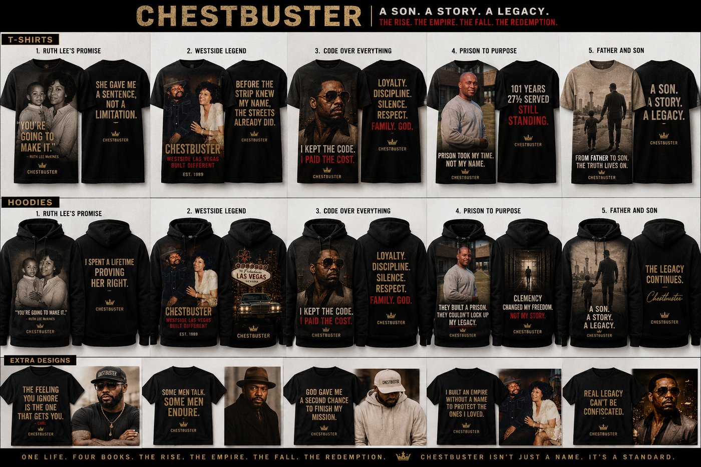 Full Chestbuster Merchandise Collection